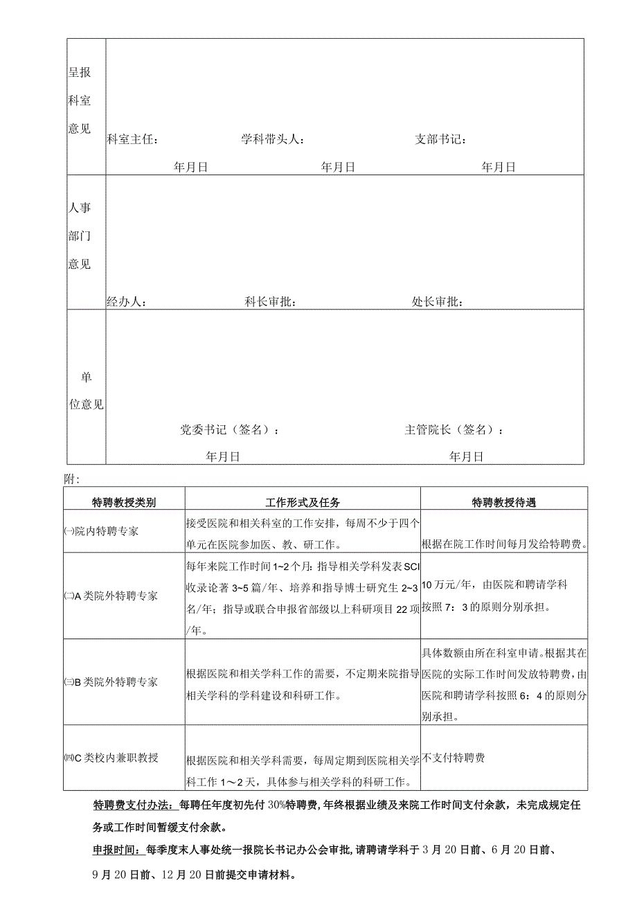 中山大学附属第一医院特聘专家呈报表.docx_第2页