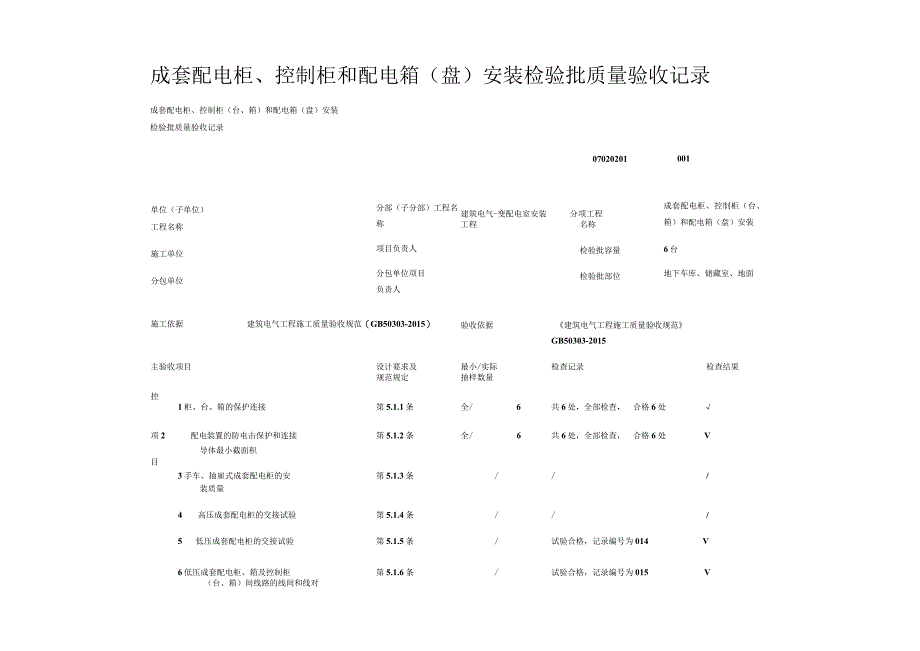 成套配电柜、控制柜和配电箱（盘）安装检验批质量验收记录.docx_第1页