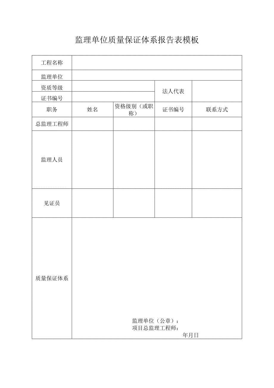 监理单位质量保证体系报告表模板.docx_第1页