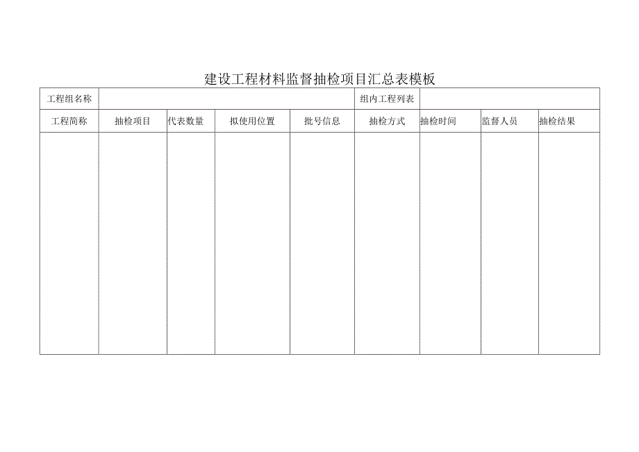 建设工程材料监督抽检项目汇总表模板.docx_第1页