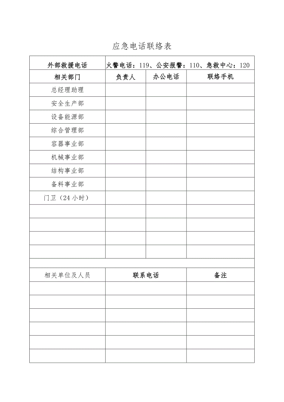 应急电话联络表.docx_第1页