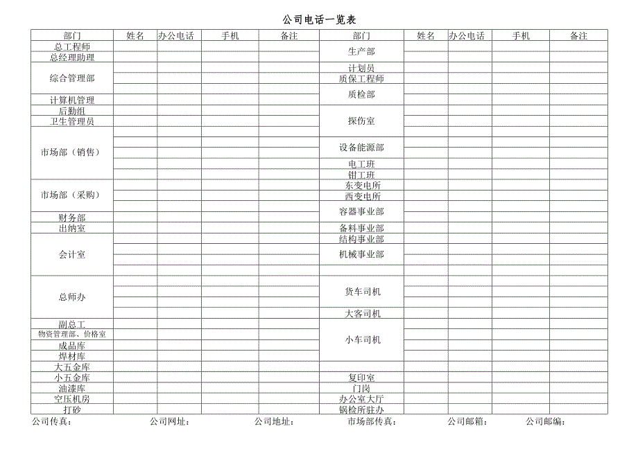 应急电话联络表.docx_第2页