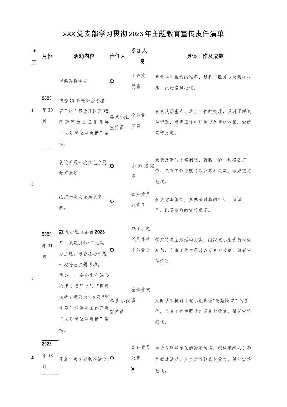 XXX党支部学习贯彻2023年主题教育宣传责任清单.docx_第1页