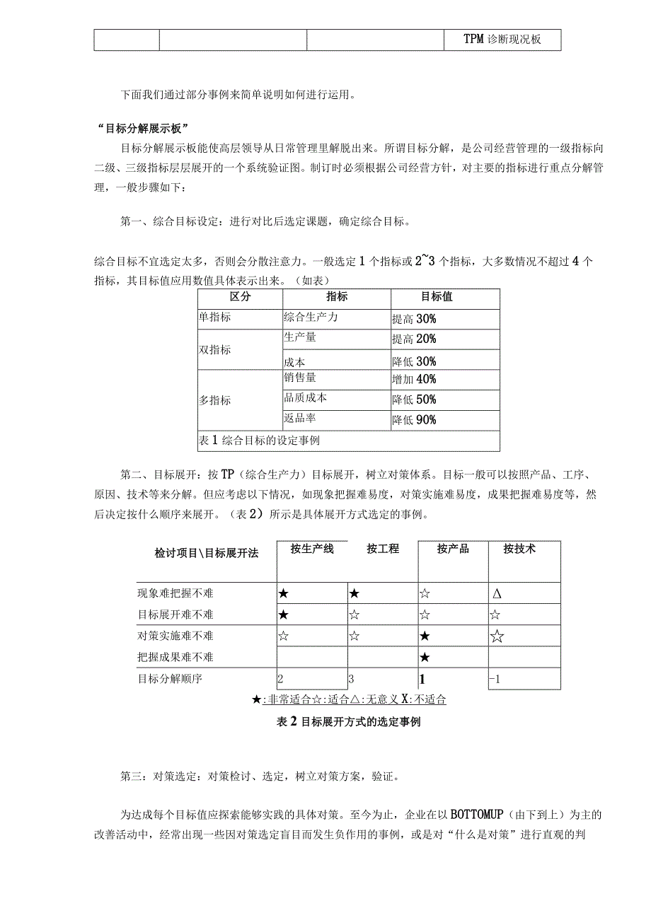 现场管理之-看板管理.docx_第2页