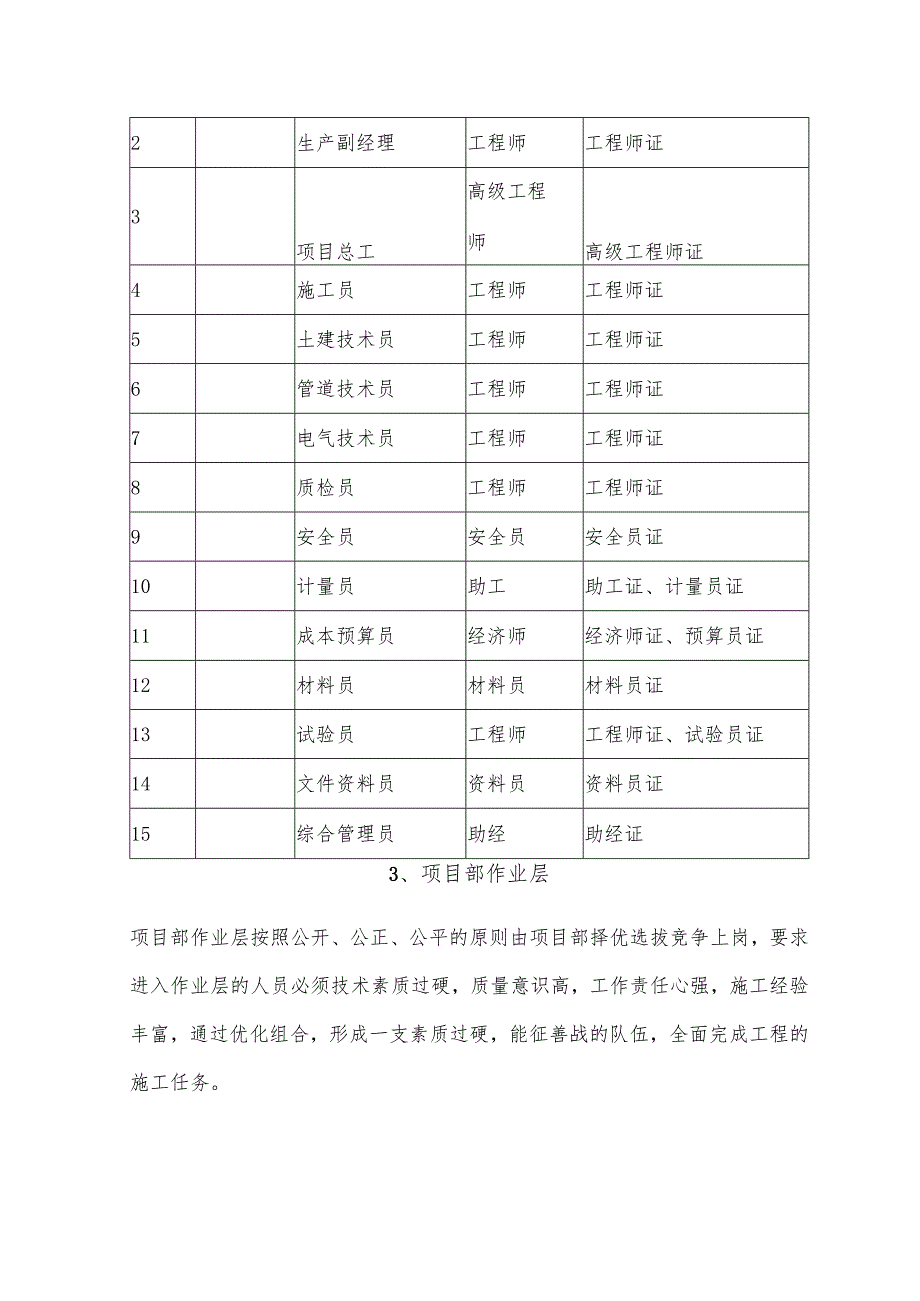 项目经理部的人员配备.docx_第2页