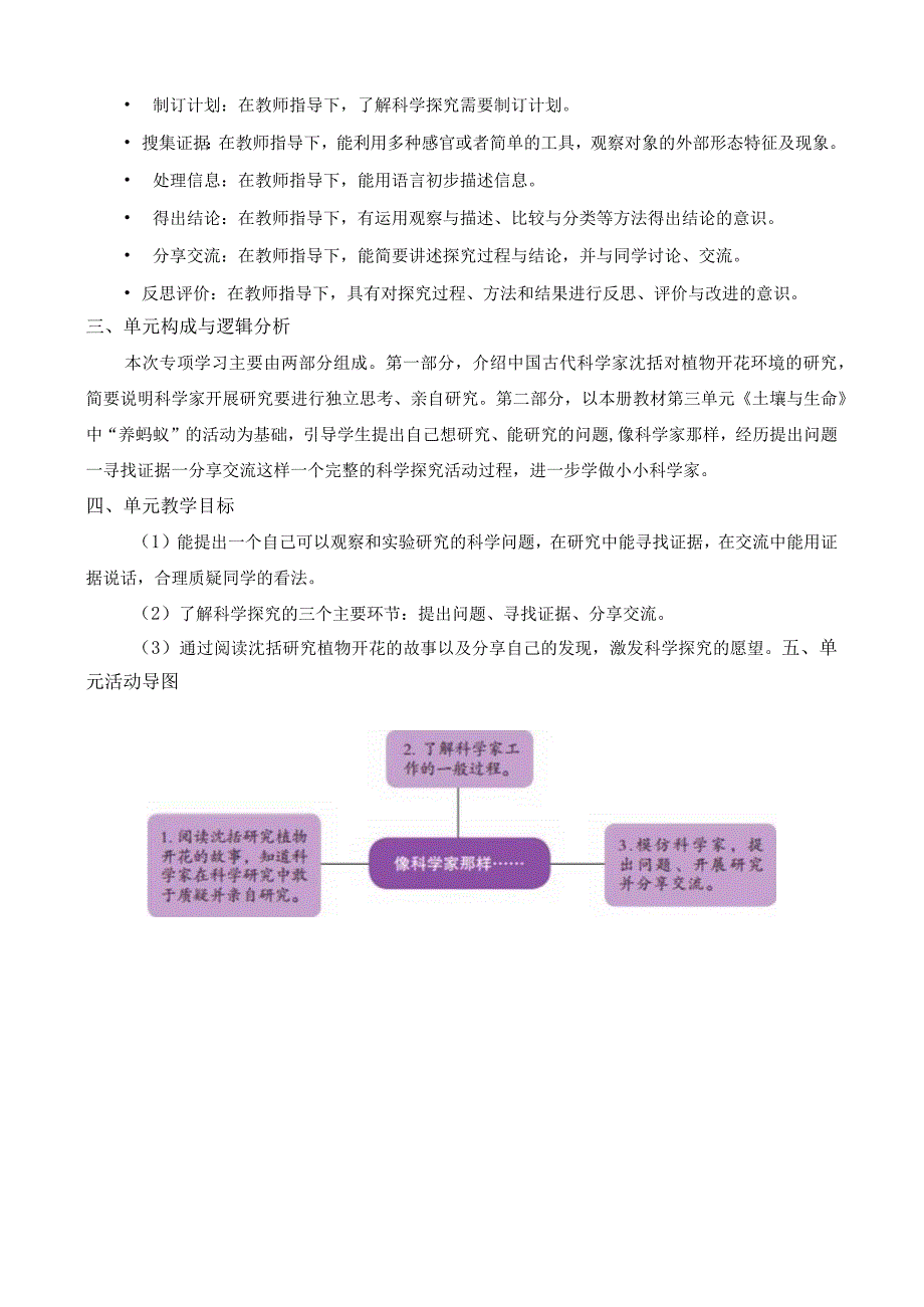 2022新苏教版科学二年级下册专项学习概要分析.docx_第2页