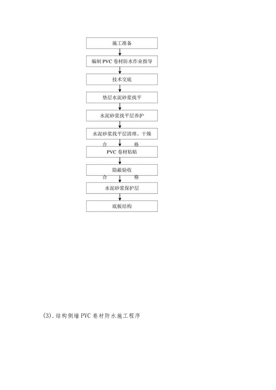 地铁某车站结构防水工程施工.docx_第3页