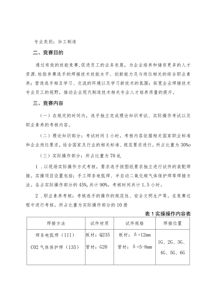 日照市经济技术开发区第六届“技能之星”职业技能大赛技术文件－电焊工2023.docx_第2页