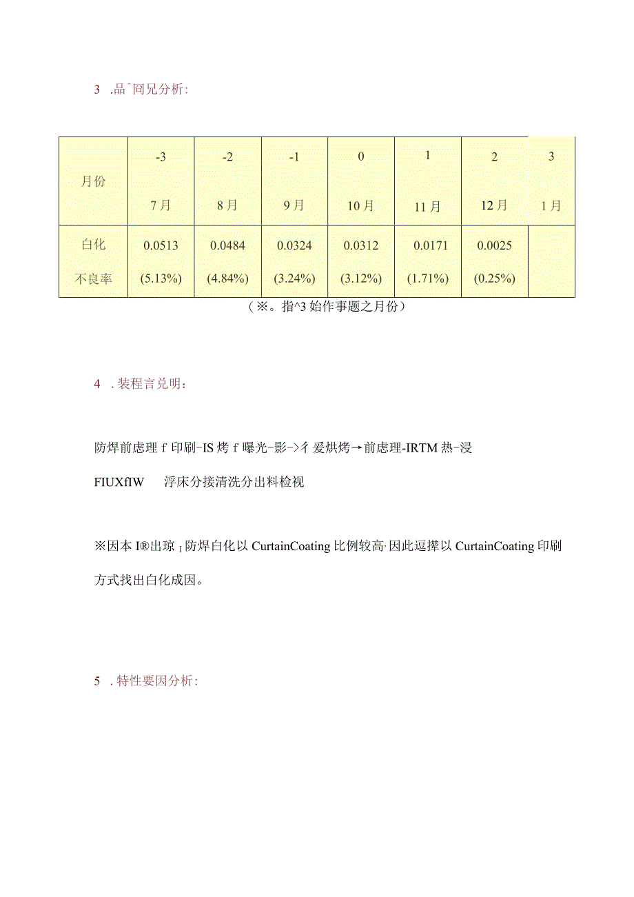 如何降低喷锡后防焊白化.docx_第2页