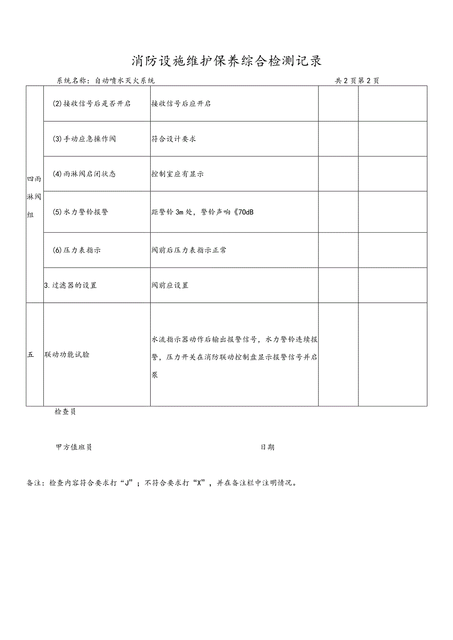 2023《消防设施（自动喷水灭火系统）维护保养综合检测记录》.docx_第2页