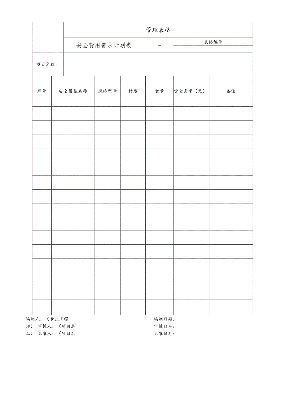 安全费用需求计划表.docx_第1页