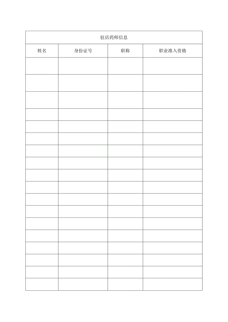 零售企业连锁门店验收申请表.docx_第2页