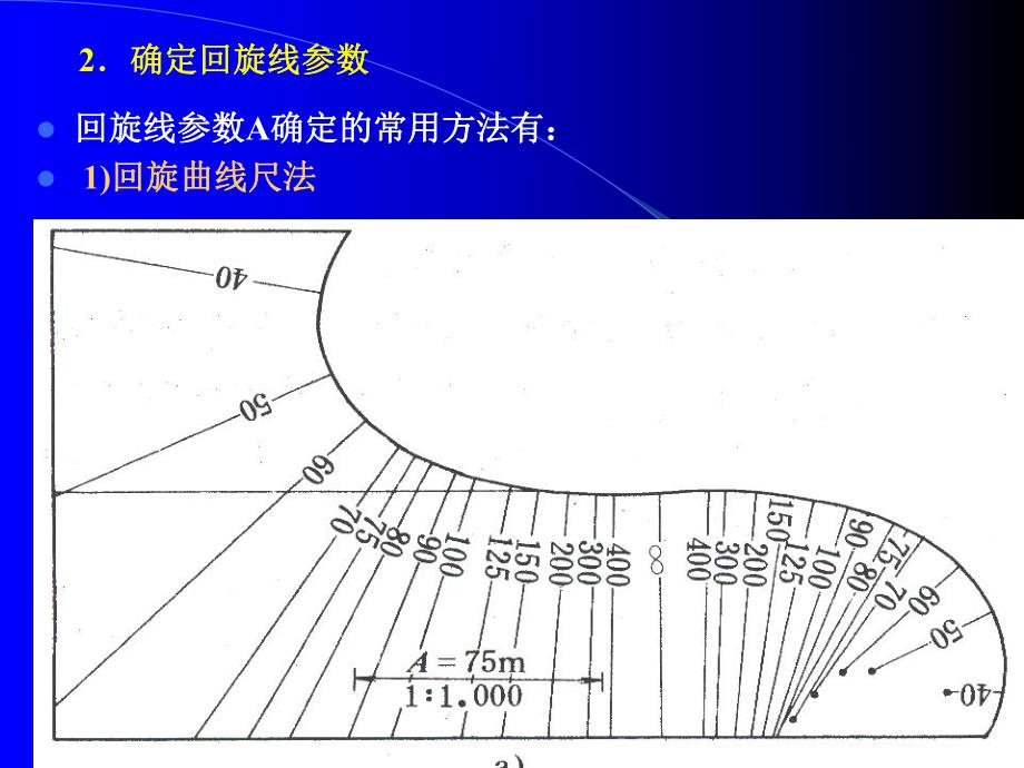 第21讲定线72.ppt_第2页