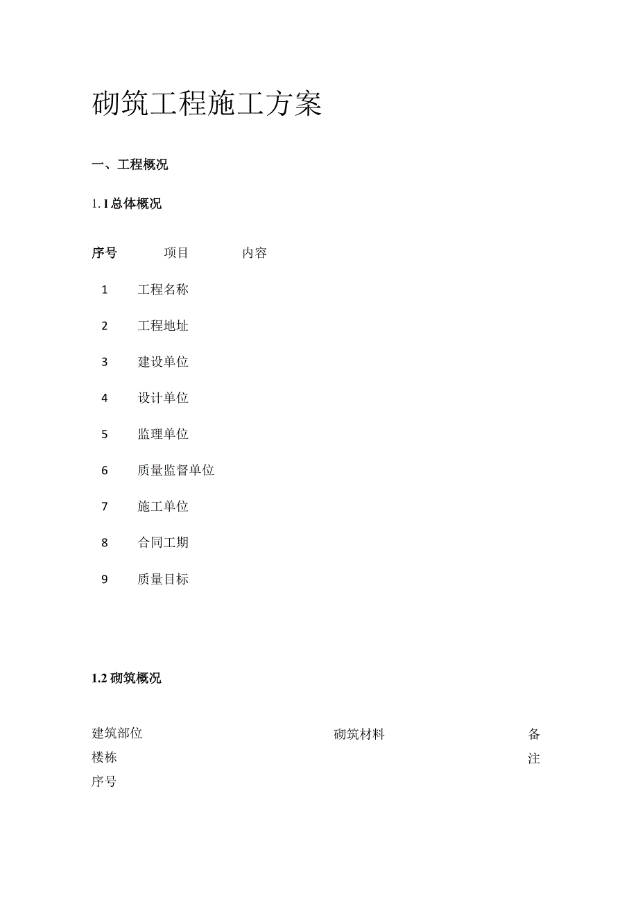 砌筑工程施工方案.docx_第1页