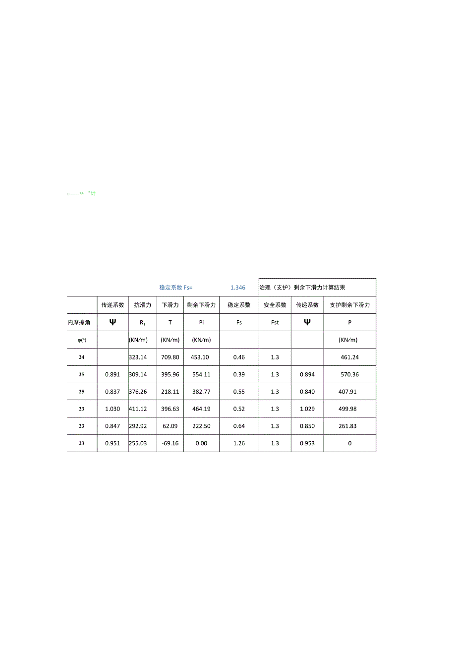 附表2 中心寨滑坡抗滑桩越顶验算.docx_第2页