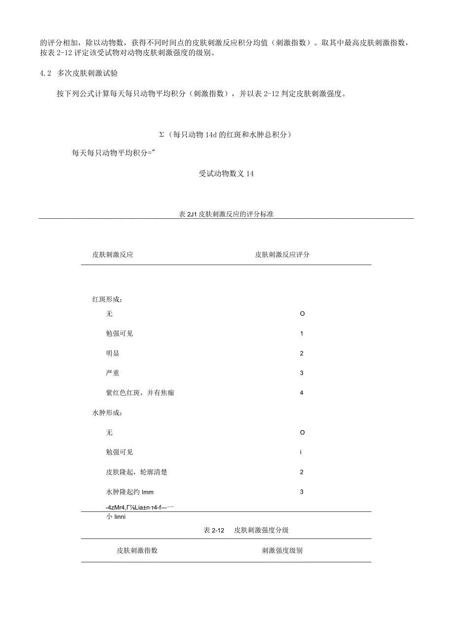 皮肤刺激试验测定.docx_第2页