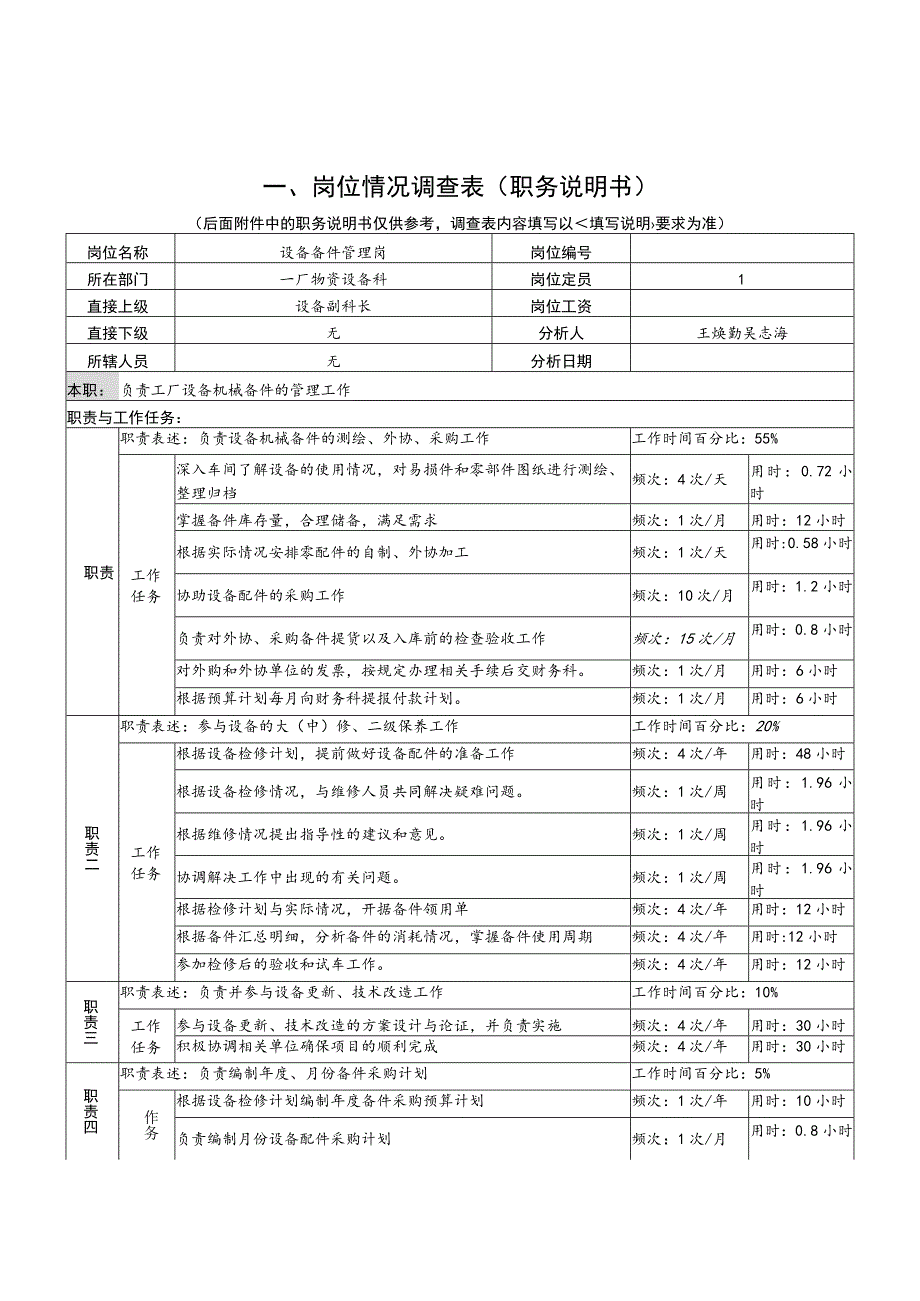 设备备件管理岗.docx_第1页