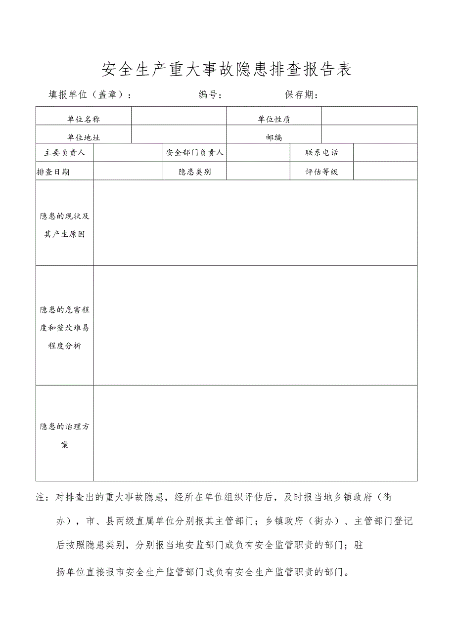 安全生产重大事故隐患排查报告表.docx_第1页