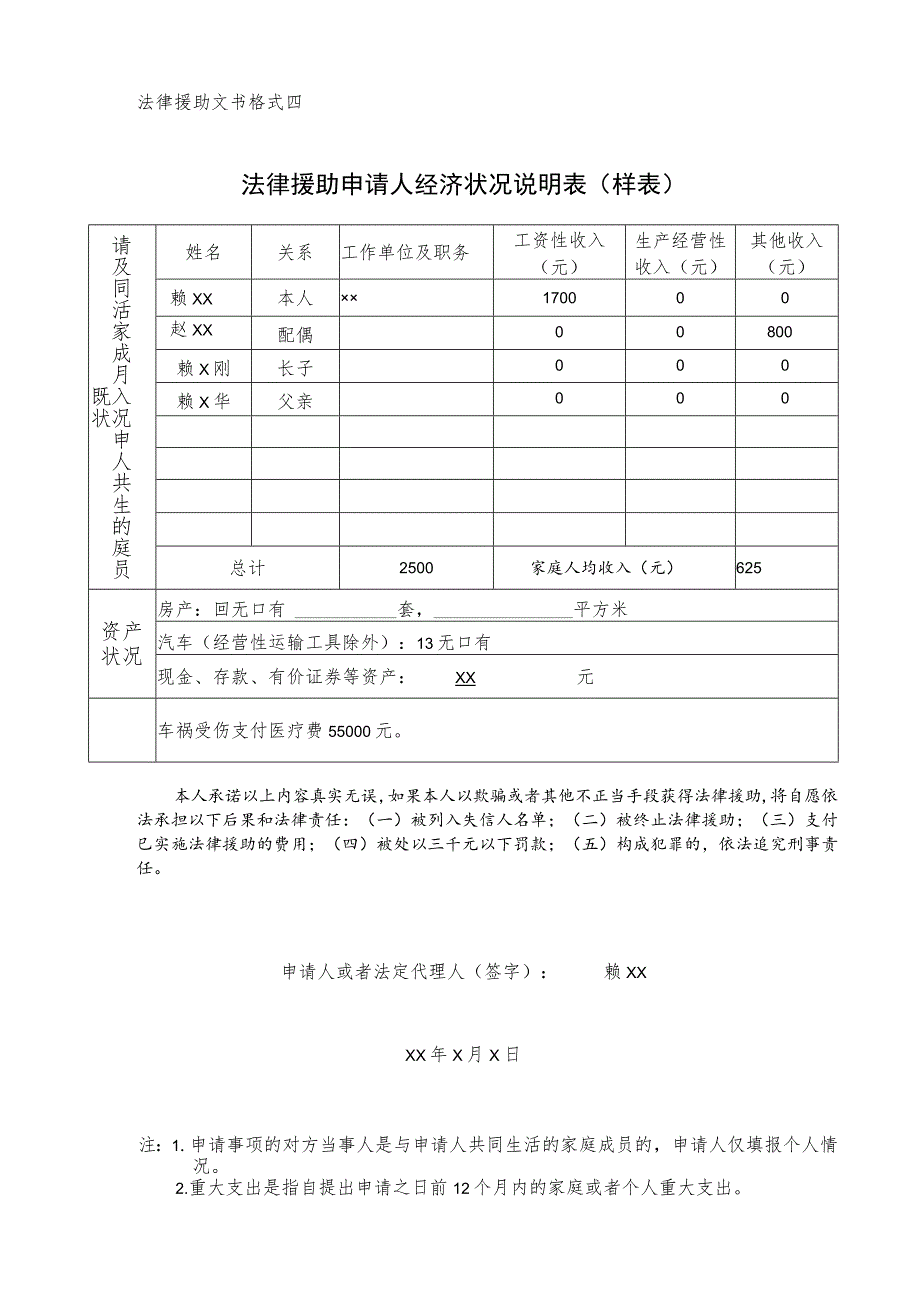 法律援助文书格式四法律援助申请人经济状况说明表样表.docx_第1页