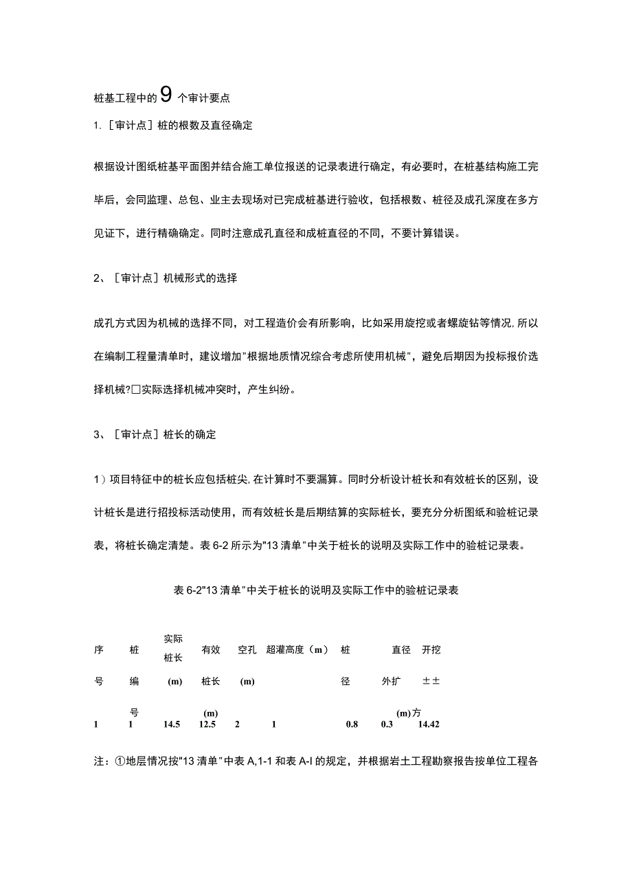 桩基工程中的9个审计要点.docx_第1页