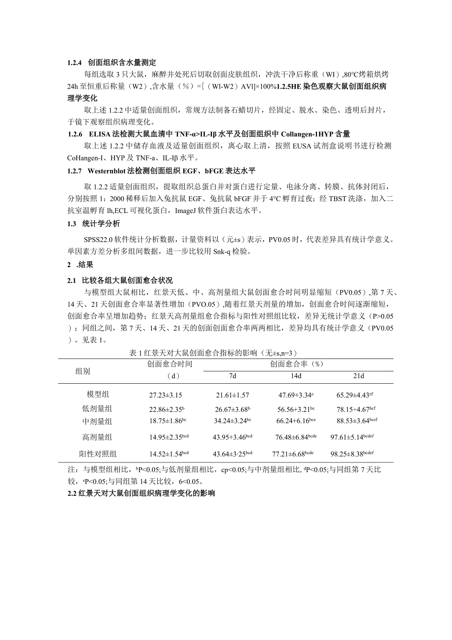 红景天促进大鼠烫伤创面模型皮肤愈合作用机制研究.docx_第3页