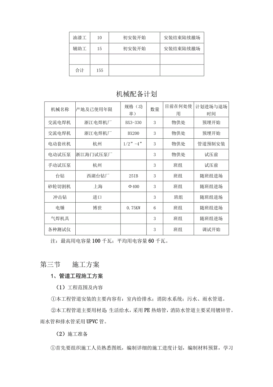 某住宅楼工程安装工程主要施工方法.docx_第2页