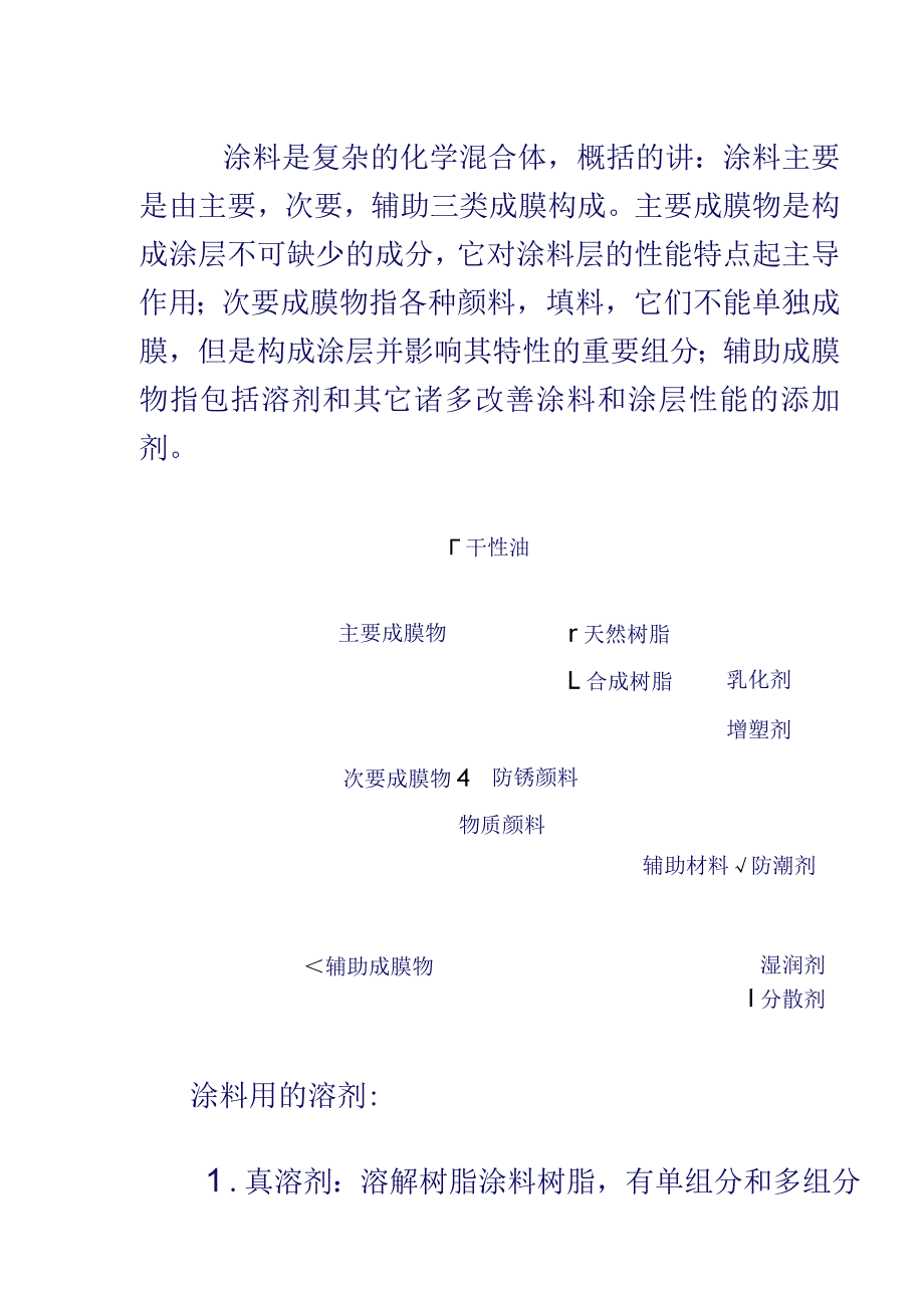 喷涂技术与原理(doc 26).docx_第2页