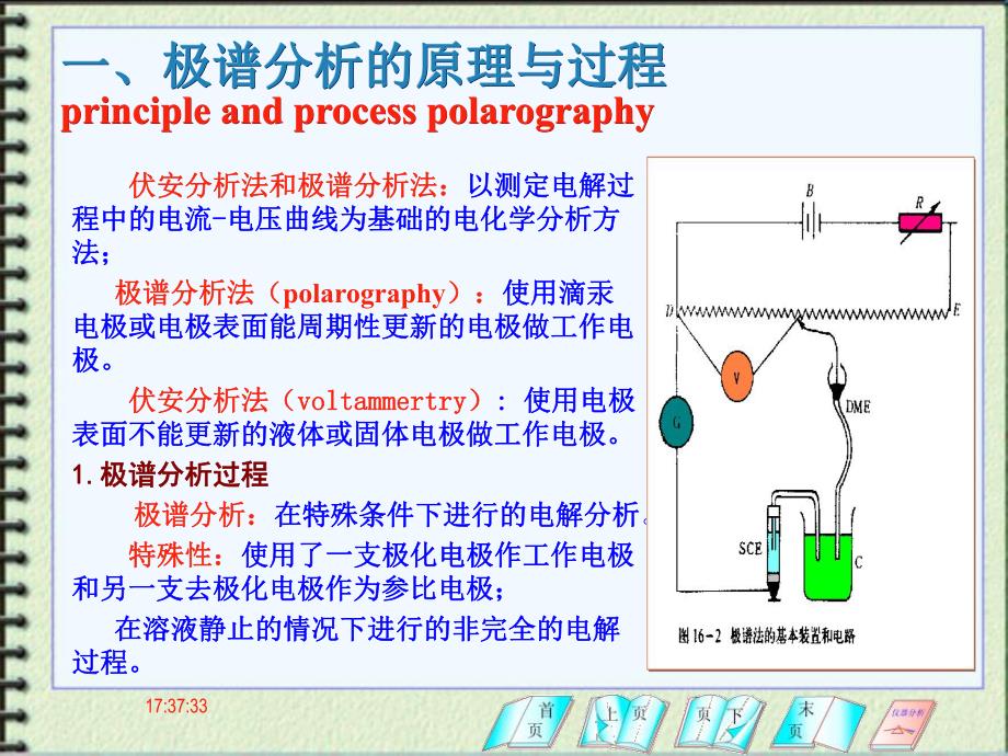 第1节极谱分析基本原理.ppt_第2页