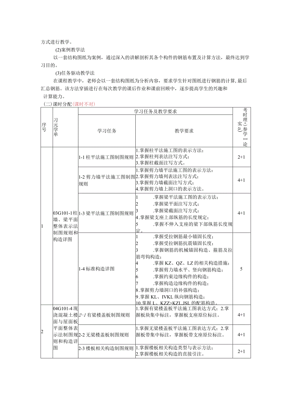 建筑工程制图7718750823.docx_第3页