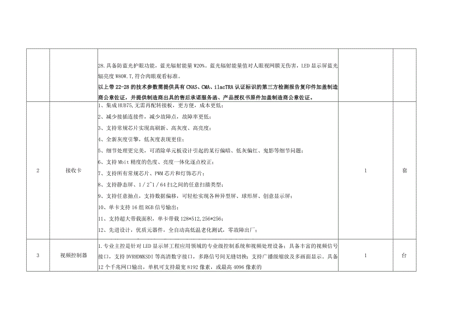 采购清单以及技术要求.docx_第3页