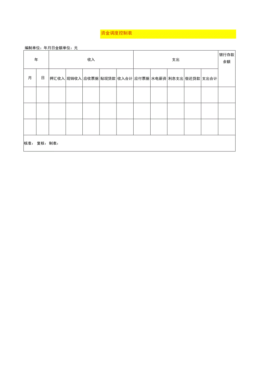 资金调度控制表.docx_第1页