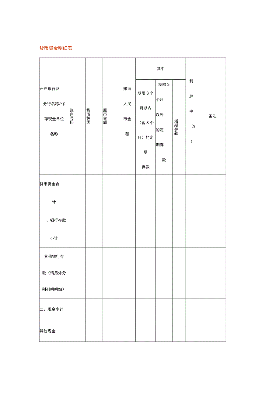 货币资金明细表.docx_第1页