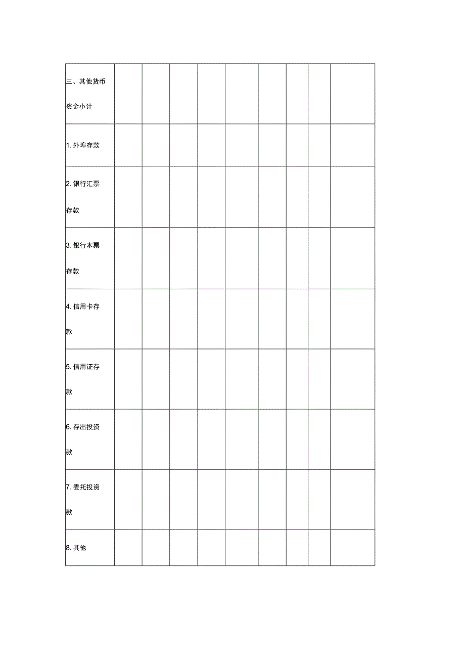 货币资金明细表.docx_第2页