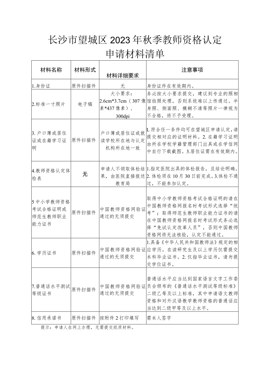 长沙市望城区2023年秋季教师资格认定申请材料清单.docx_第1页