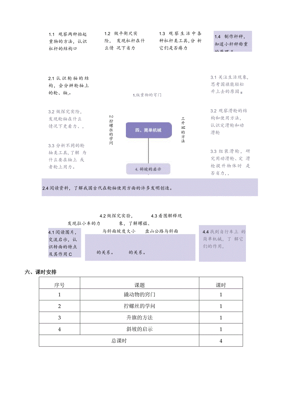 2022新苏教版科学五年级下册第四单元概要分析.docx_第3页