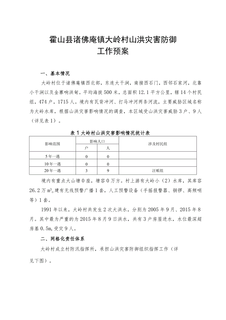 霍山县诸佛庵镇大岭村山洪灾害防御工作预案.docx_第2页