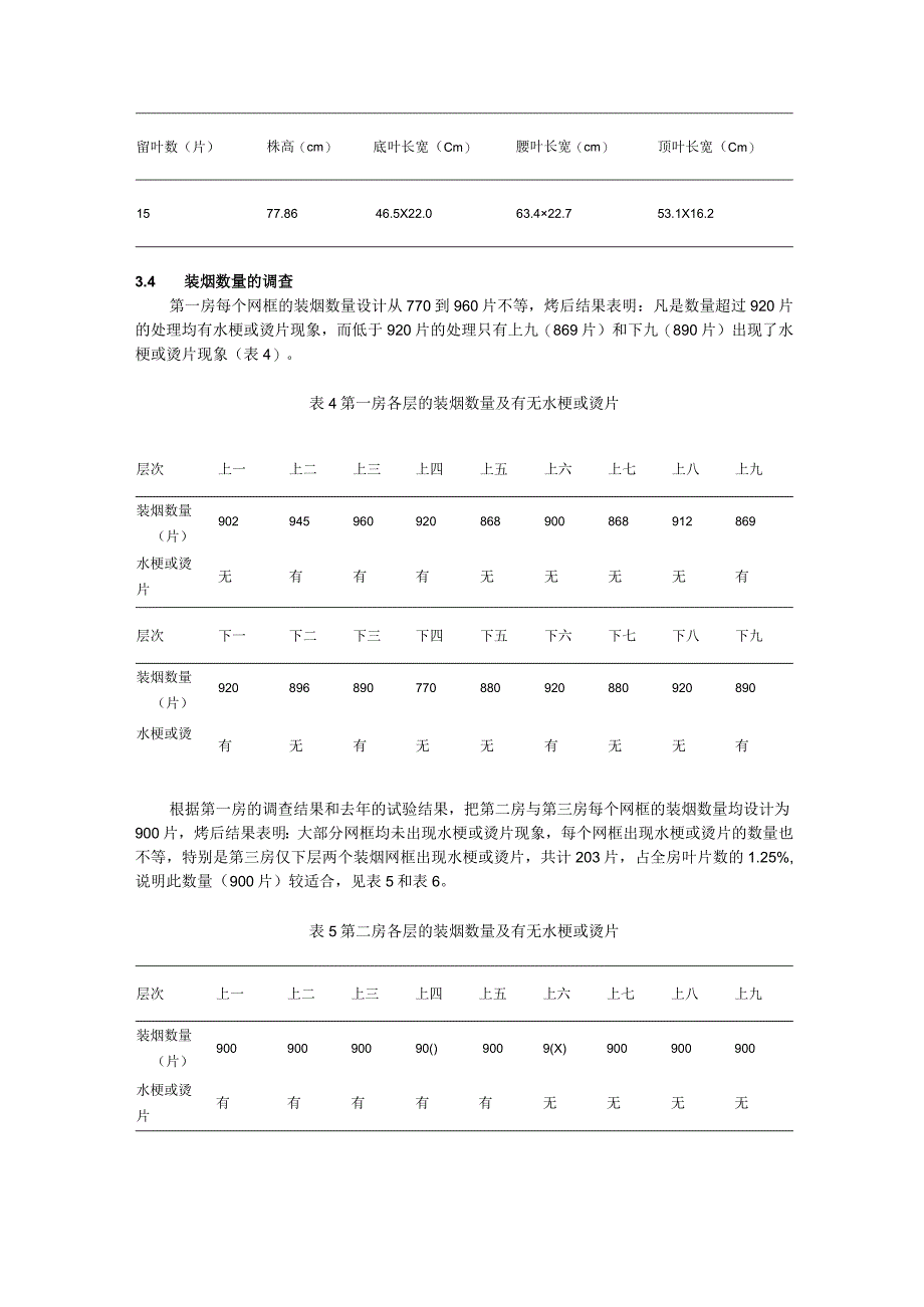 散叶式烘烤设备的引进与开发项目年度总结（DOC 11页）.docx_第3页