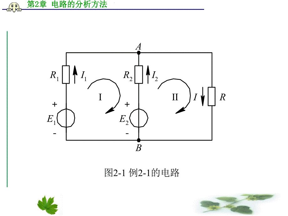 第2章电路的分析方法.ppt_第3页