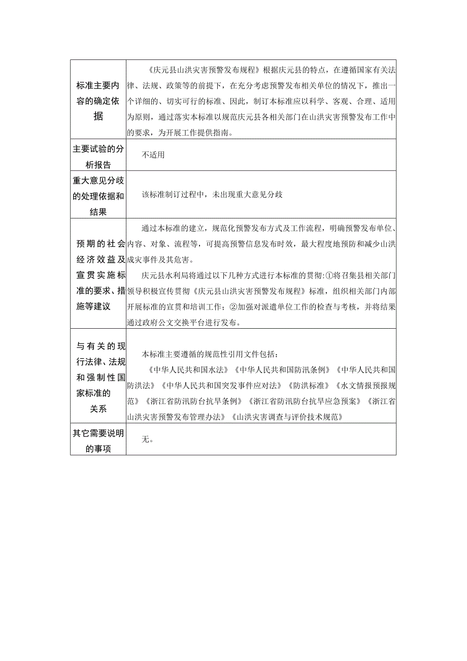 庆元县山洪灾害预警发布规程标准规范编制说明.docx_第2页