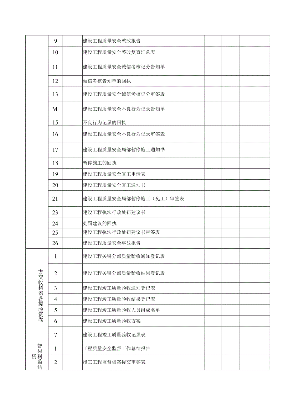 工程监督档案总目录模板.docx_第2页