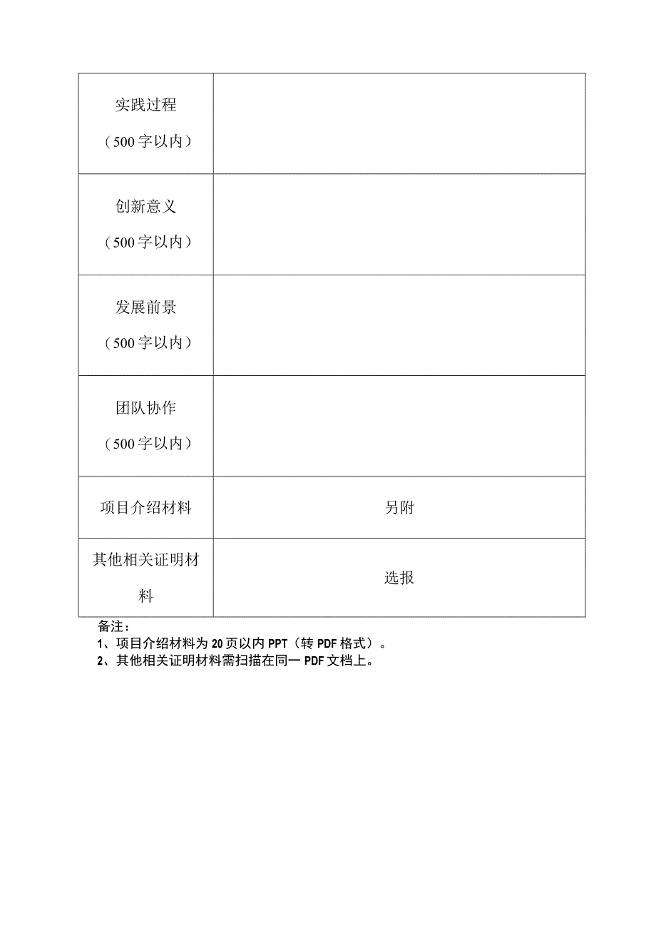 第二届“奋进杯”上海电力大学大学生创业计划竞赛项目申报表.docx_第2页