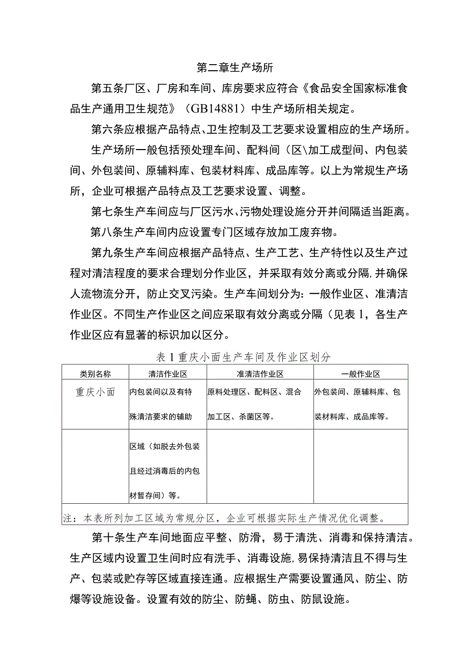 重庆小面生产许可审查细则（征.docx_第2页