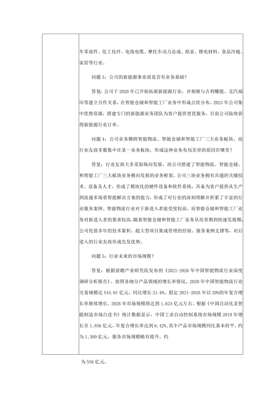 科捷智能科捷智能科技股份有限公司投资者关系活动记录表.docx_第2页