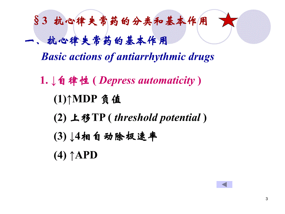 第22章抗心律失常药.ppt_第3页