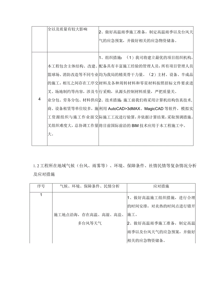 建设特点及应对保障措施.docx_第2页