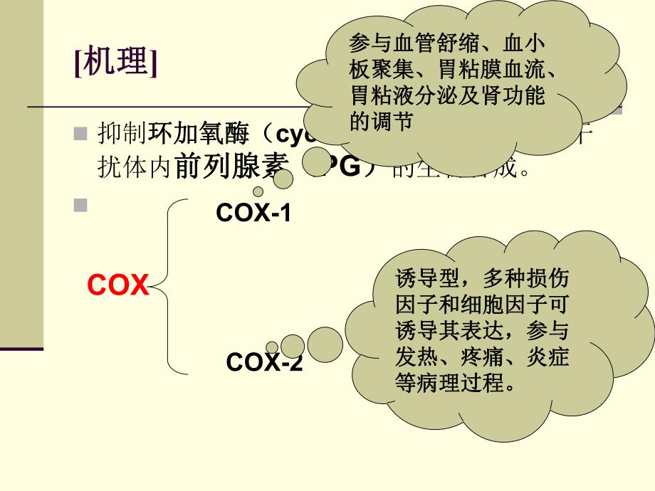 第20章解热镇痛抗炎药.ppt_第3页