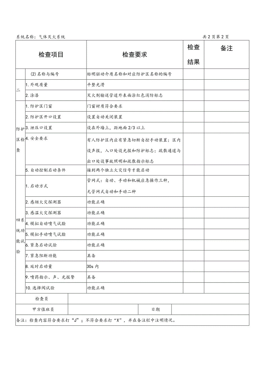 2023《消防设施维护保养综合检测记录》.docx_第2页