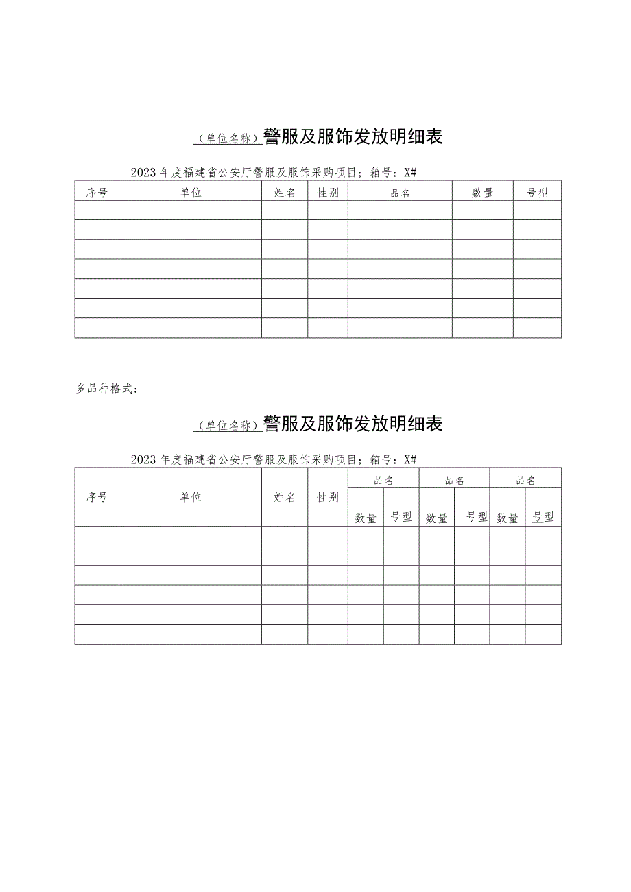 单品种格式单位名称警服及服饰发放明细表.docx_第1页