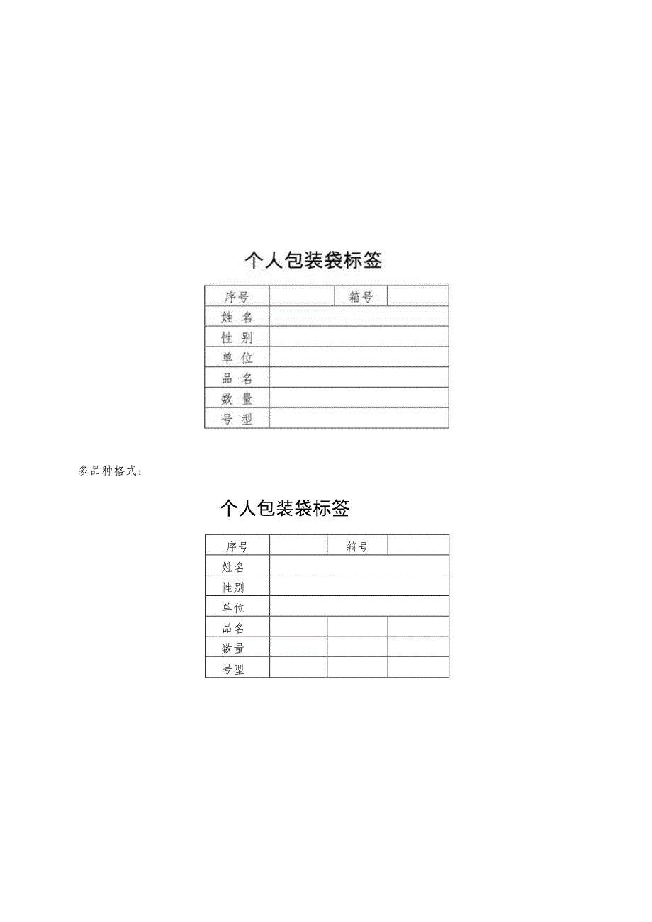 单品种格式单位名称警服及服饰发放明细表.docx_第3页