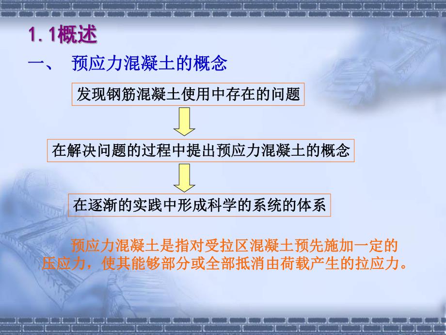 第1章预应力溷凝土名师编辑PPT课件.ppt_第2页